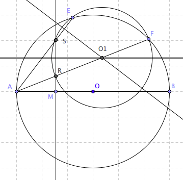 Angles au centre et angles inscrits
