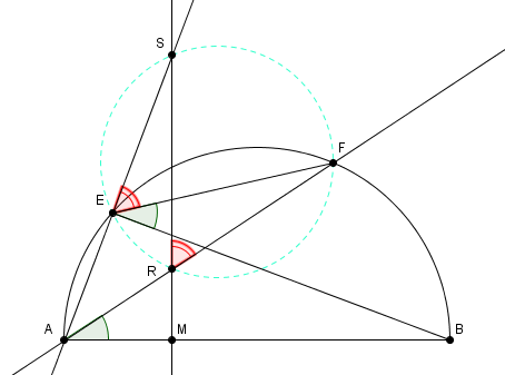 Angles au centre et angles inscrits