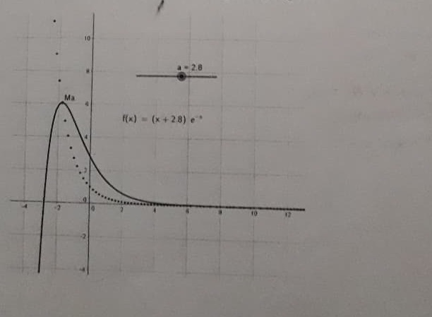 Probl�me exponentielle
