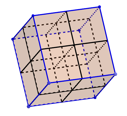 Calculer un coin de cube