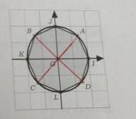 Trigonom�trie et Fonctions Circulaires
