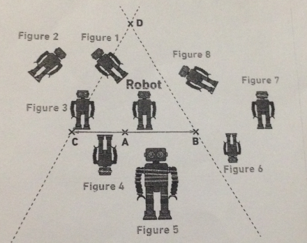 DM Math�matiques 3i�me sur la g�om�trie 