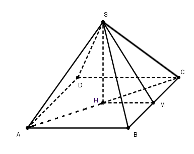 Dm de maths 