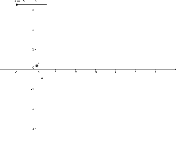 Nombre complexe dans geogebra - forum mathématiques - 797787