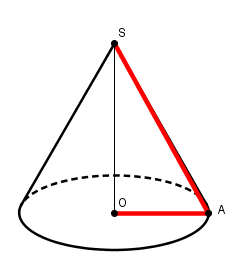Mesurer la hauteur d\'un cone.