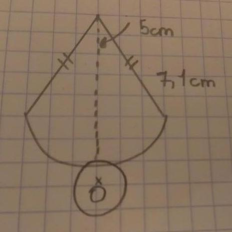 C�ne de r�volution