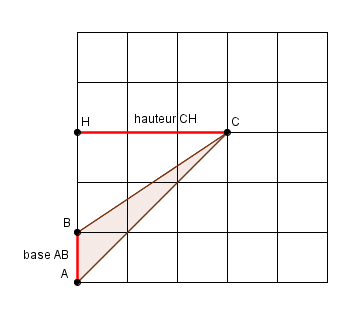 dm de math 
