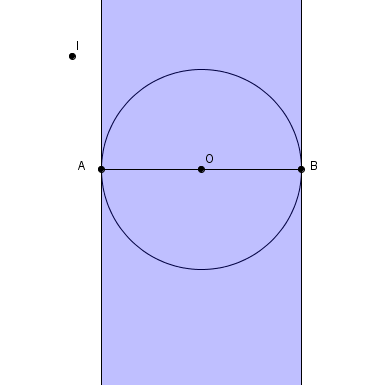 D�montrer que l angle BIA= l angle BJA