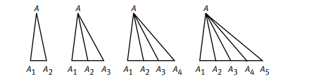 exercice suite triangle