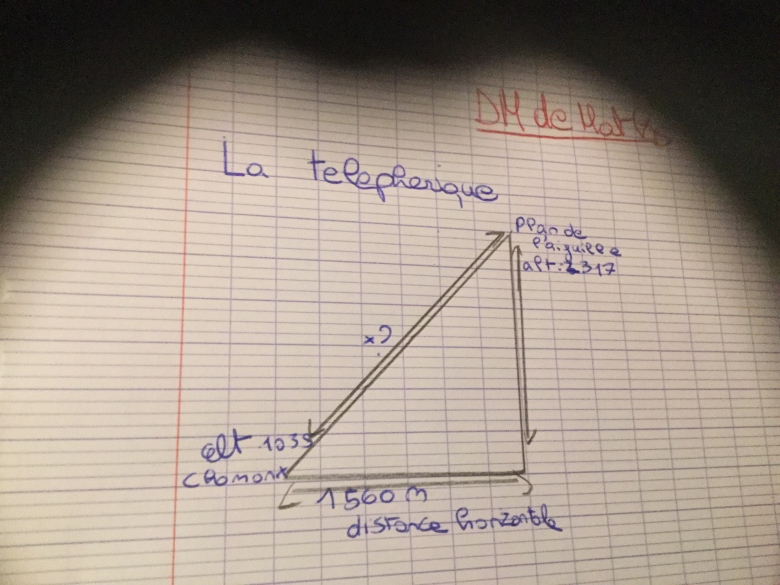 La t�l�ph�rique 
