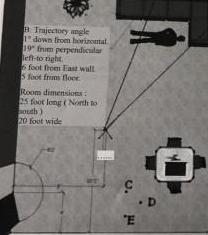 �PI sc�ne de crimes 