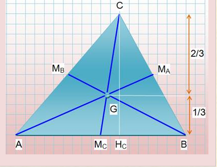 Math Vecteur et trigonom�trie 
