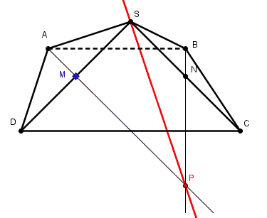 Determiner l\'intersection de deux plans dans une pyramide