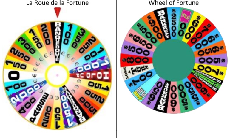 Probabilité