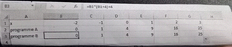 deux programmes de calcul