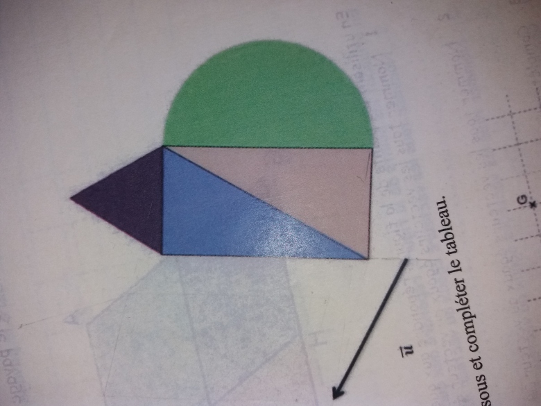 Translation de vecteur