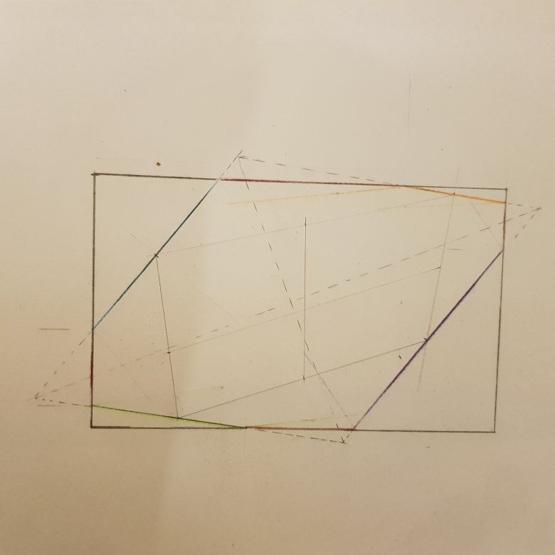 g�om�trie sym�trie 6�me