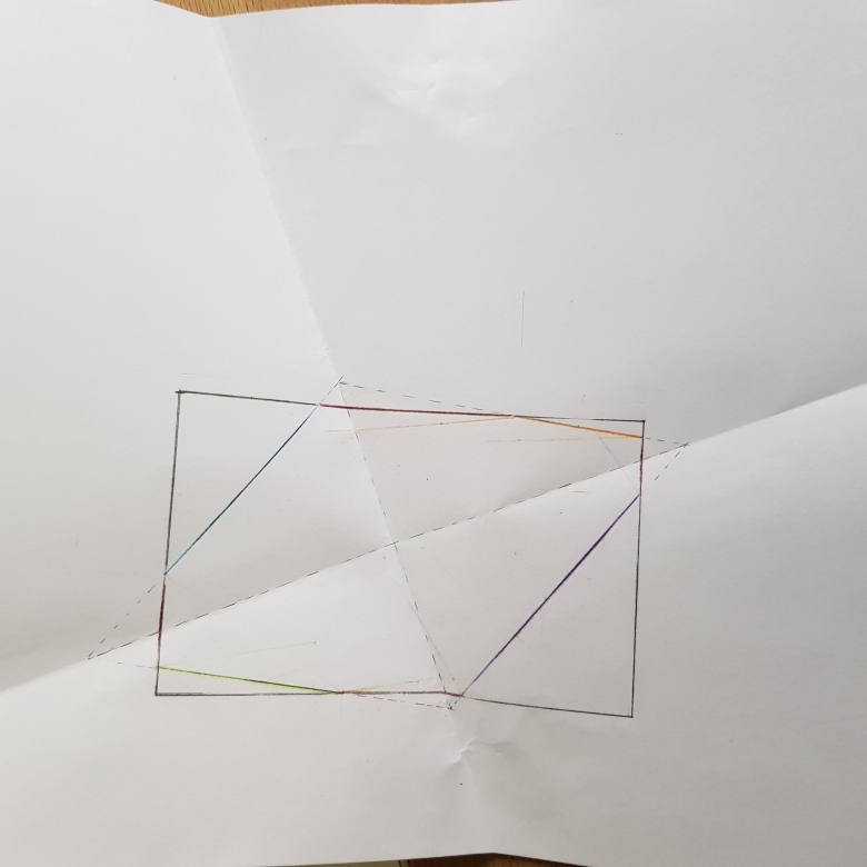 g�om�trie sym�trie 6�me