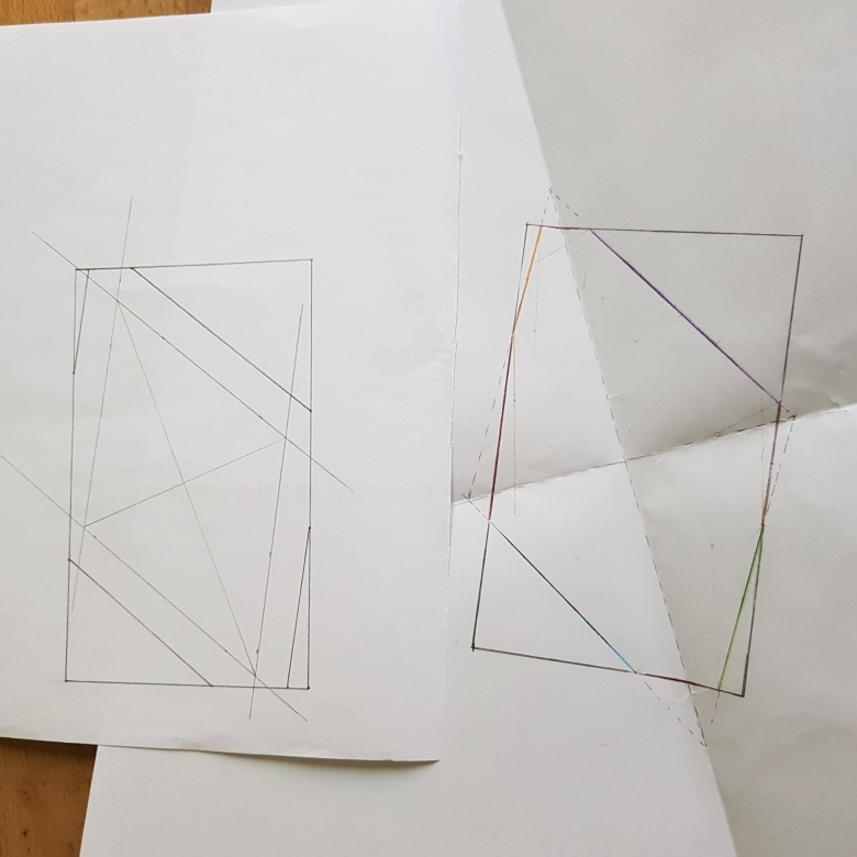 g�om�trie sym�trie 6�me