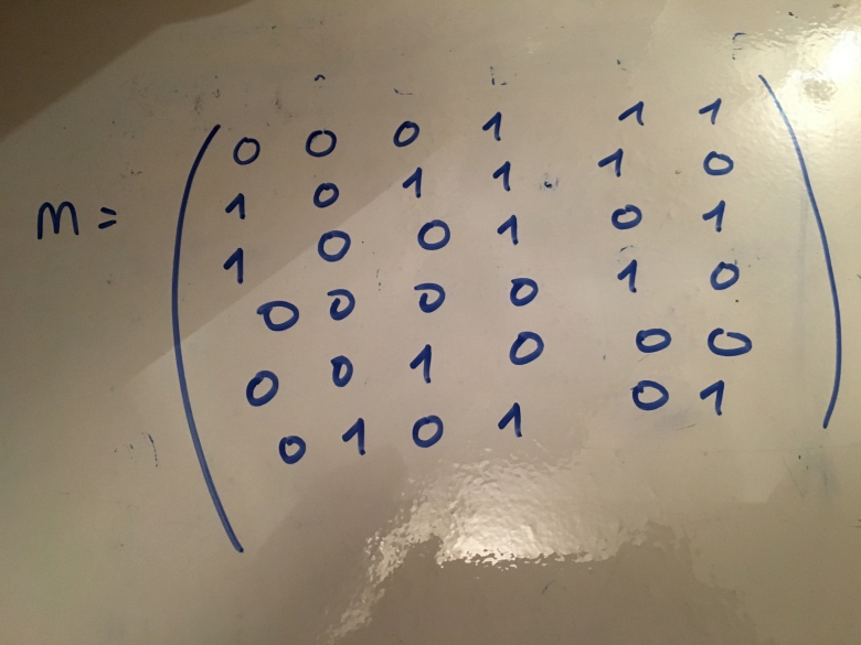 Spé math graphes ES - forum de maths - 808951