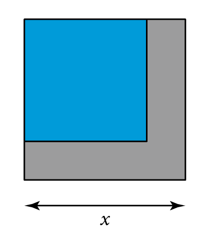 La bordure de la piscine