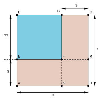 La bordure de la piscine