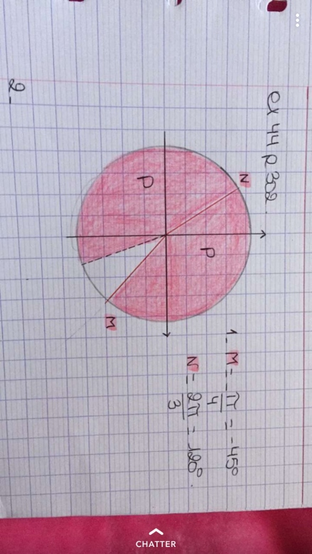  Cercle trigonomtrique 