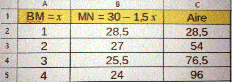 Dm maths 