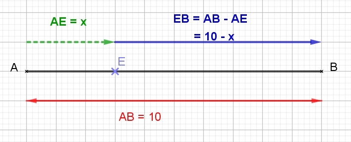 Triangle dans un carr