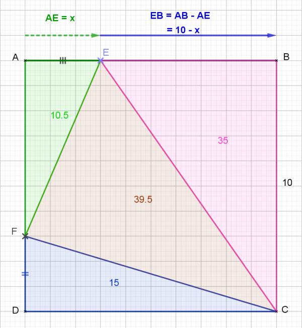 Triangle dans un carré