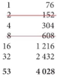 Calcul d\'un produit de deux nombres entiers