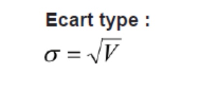 Comment calculer le CA moyen ?