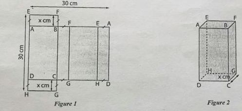 tude ds variation d?une fonction et volume d?une boite