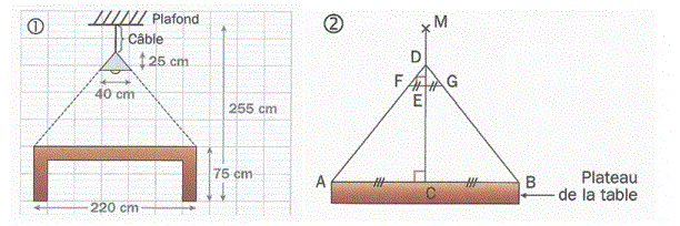 dm maths