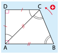 des angles