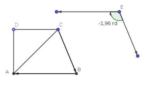 des angles