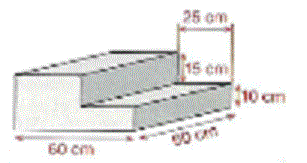 exercice de math