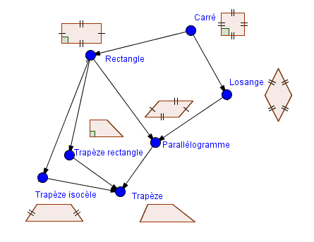 DM de math sur les vecteurs 