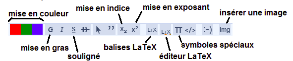 �crire la matrice 