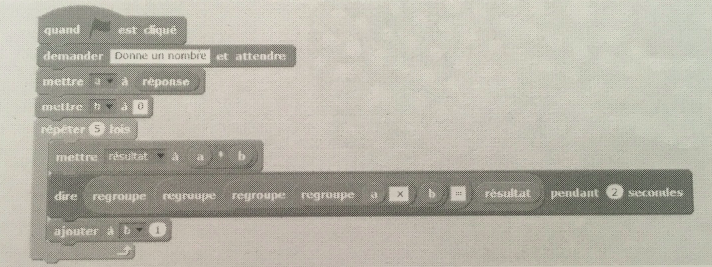 Dm de maths 4ème