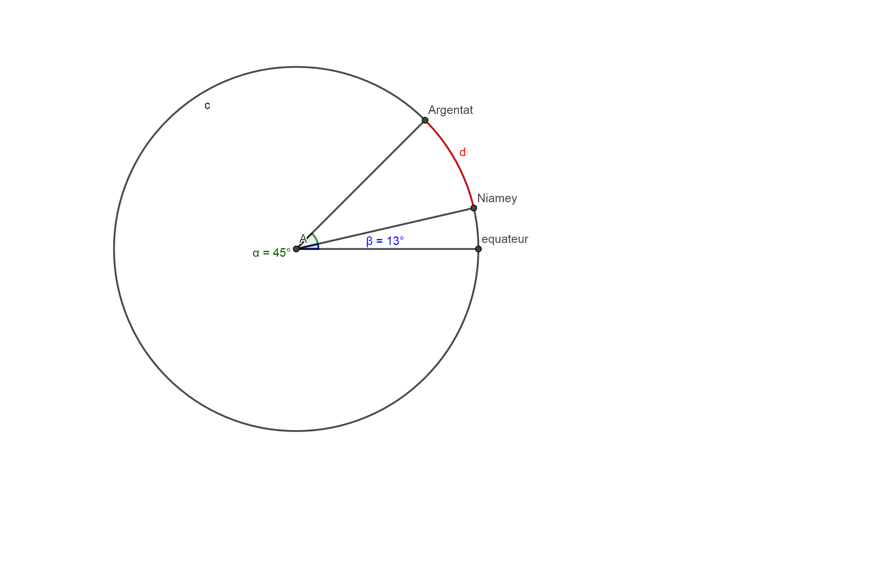 probleme longitude latitude 4eme