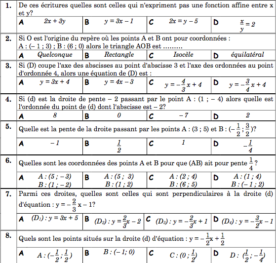 Exercice de Maths, 3eme 