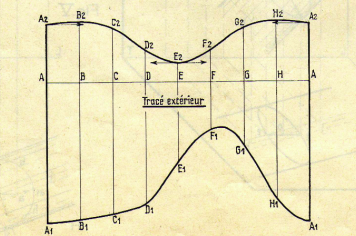 Raccordement cylindrique oblque de deux cylindres;axes orth