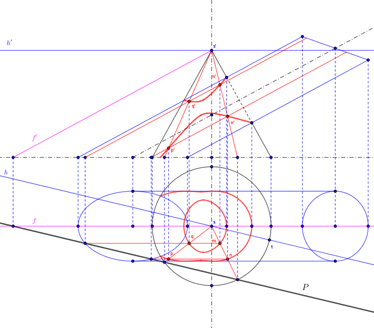 penetrration d\'un cylindre oblique dans un cne.  