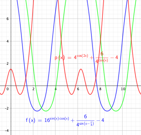 �quation trigonom�trique 