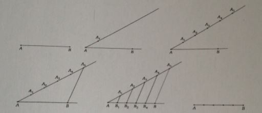Nombre fractionnel sur un triangle
