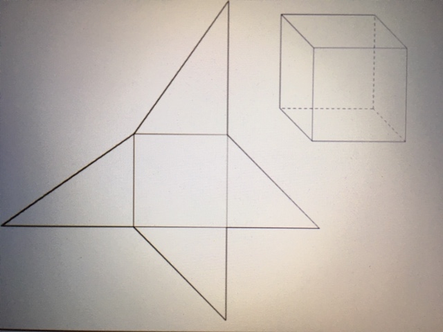 Du patron � la pyramide