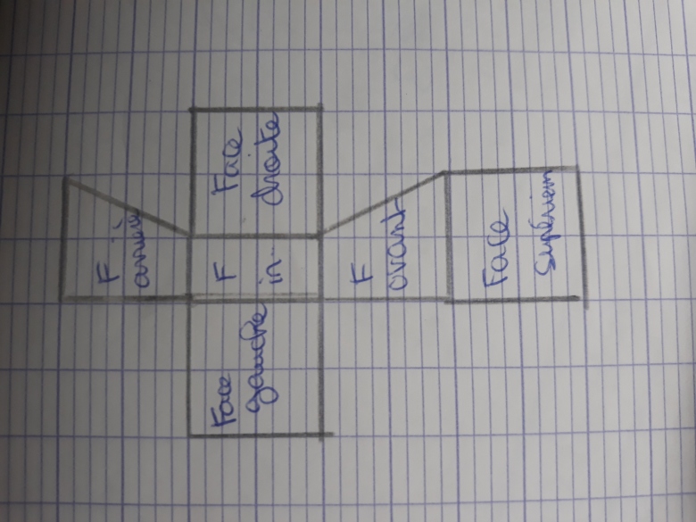 Dm de maths 