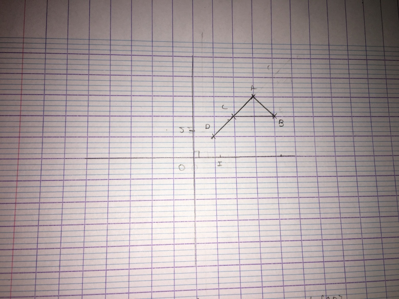 Translation de vecteur