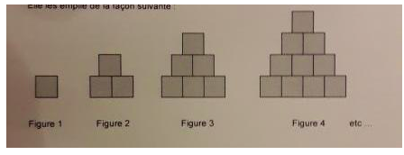 calcul de périmètre